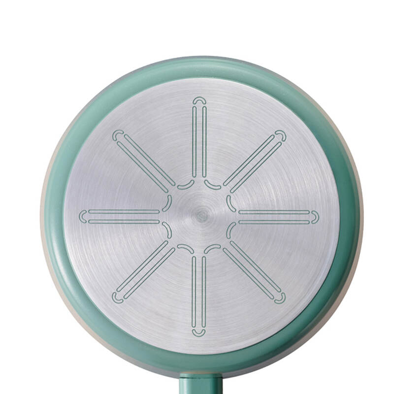 Nồi chống d&iacute;nh LocknLock Suit Sage IH phủ sứ ceramic d&ugrave;ng được bếp từ, bếp gas, bếp hồng ngoại v&agrave; bếp điện image number null